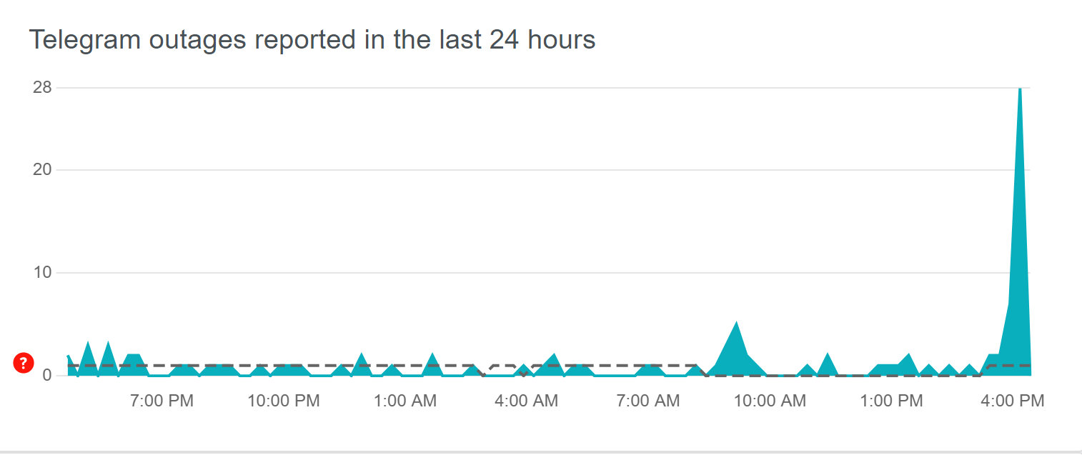   Telegram  :     dqxikeidqxitkant