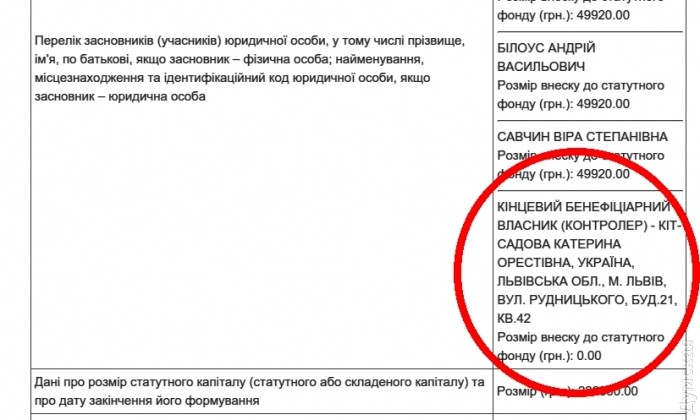 Выписка из регистрационных данных телерадиокомпании "Люкс", код ЕГРПОУ 20765851