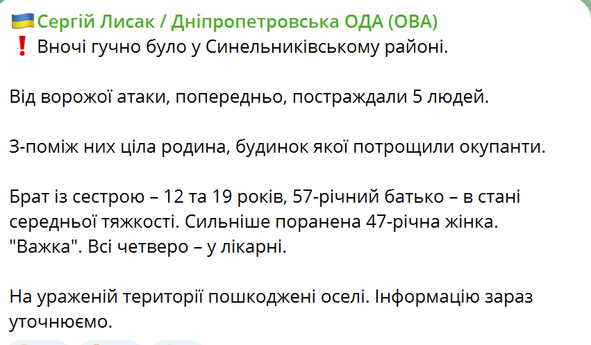 The invaders struck the Dnepropetrovsk region at night, six people were injured: details have emerged. Photo eiqreiqkidkant