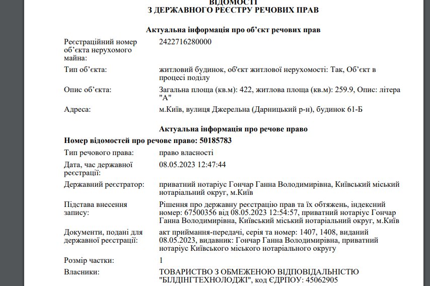 Кому належить ЖК