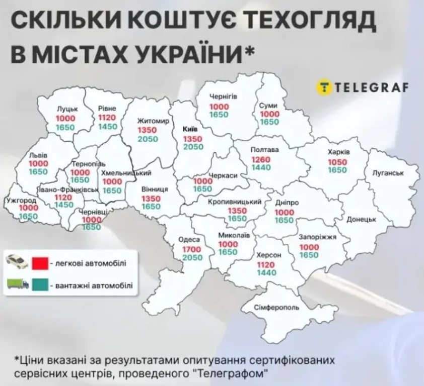 Названо ціни на техогляд в усіх областях України