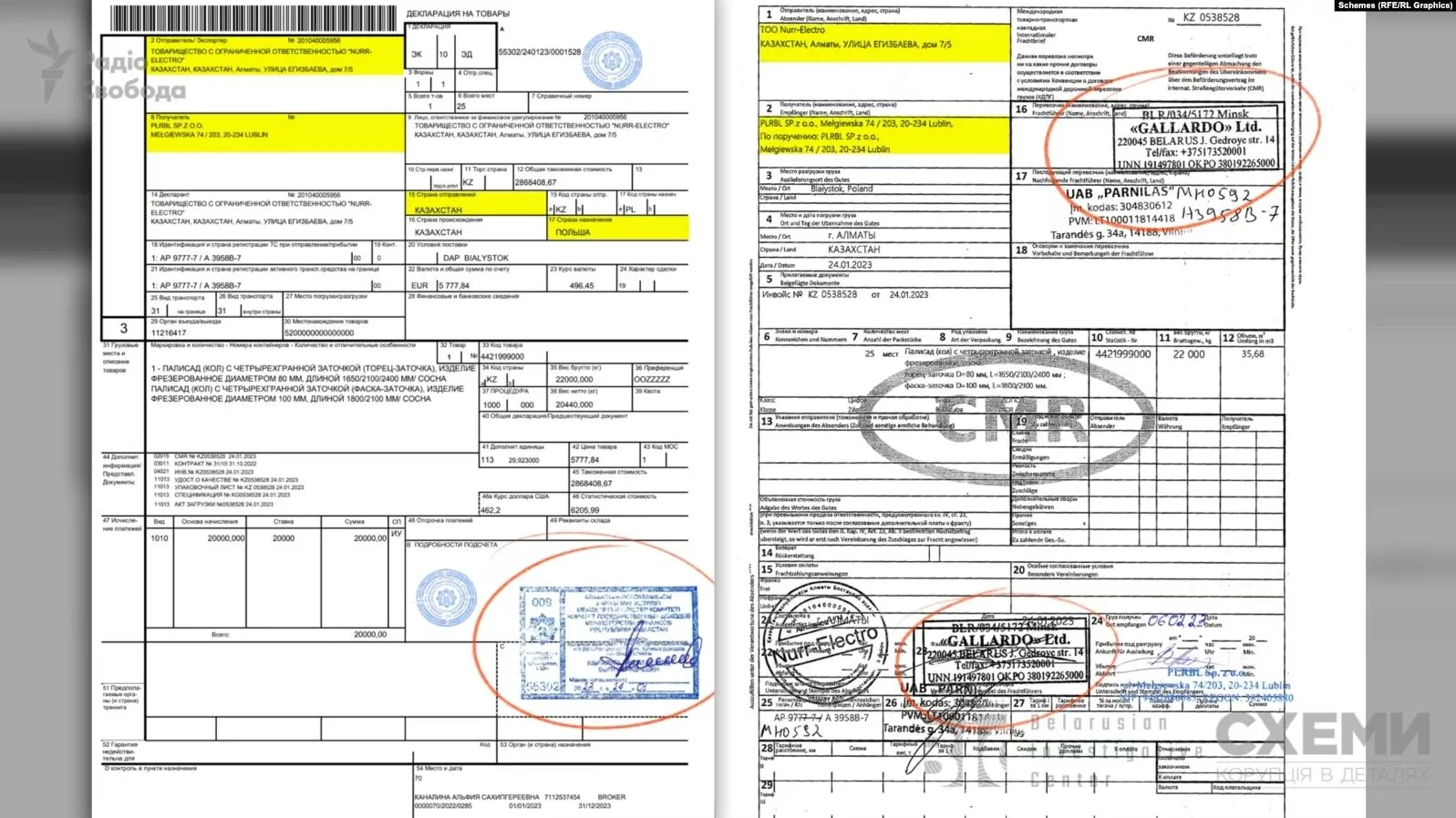 Перевізник навіть за документами виявився білоруським