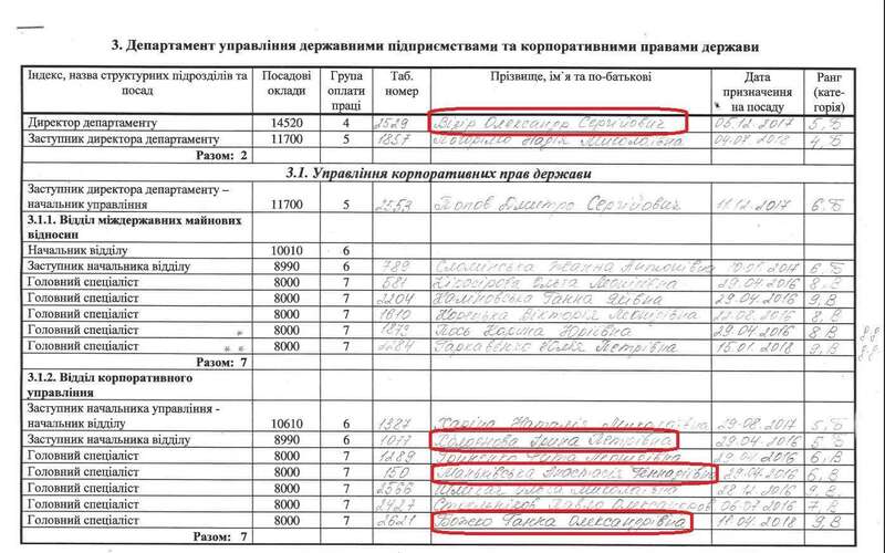 Фото: facebook/Vitalii Kulyk dqxikeidqxitkant