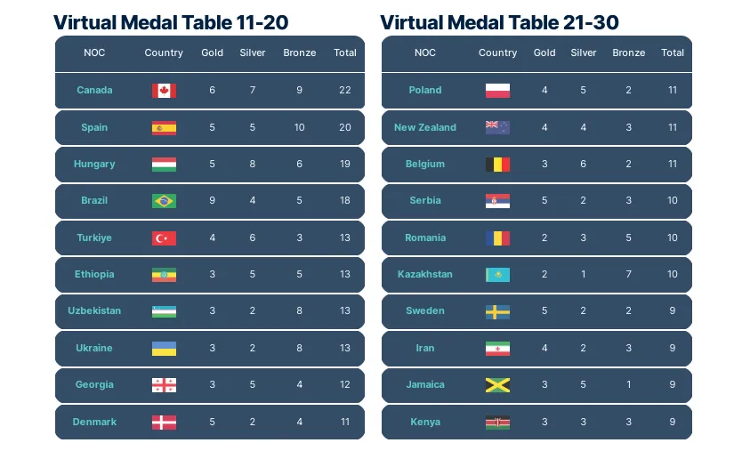  ,      -2024 dqxikeidqxitkant