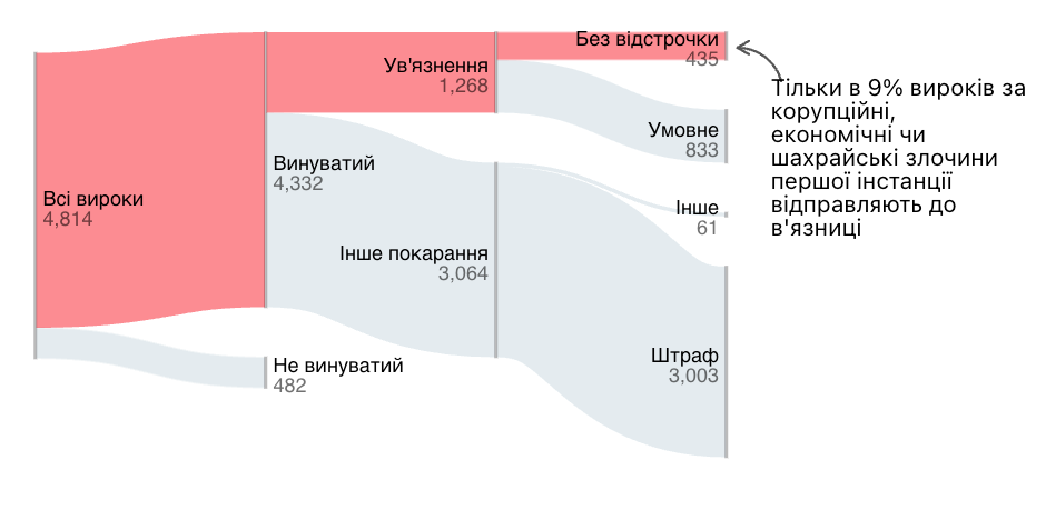 ҳ  9%  ,    ’ dqxikeidqxiqqeant