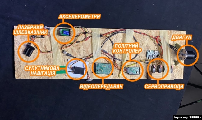 Схема розміщення внутрішнього начиння на «Ланцеті»