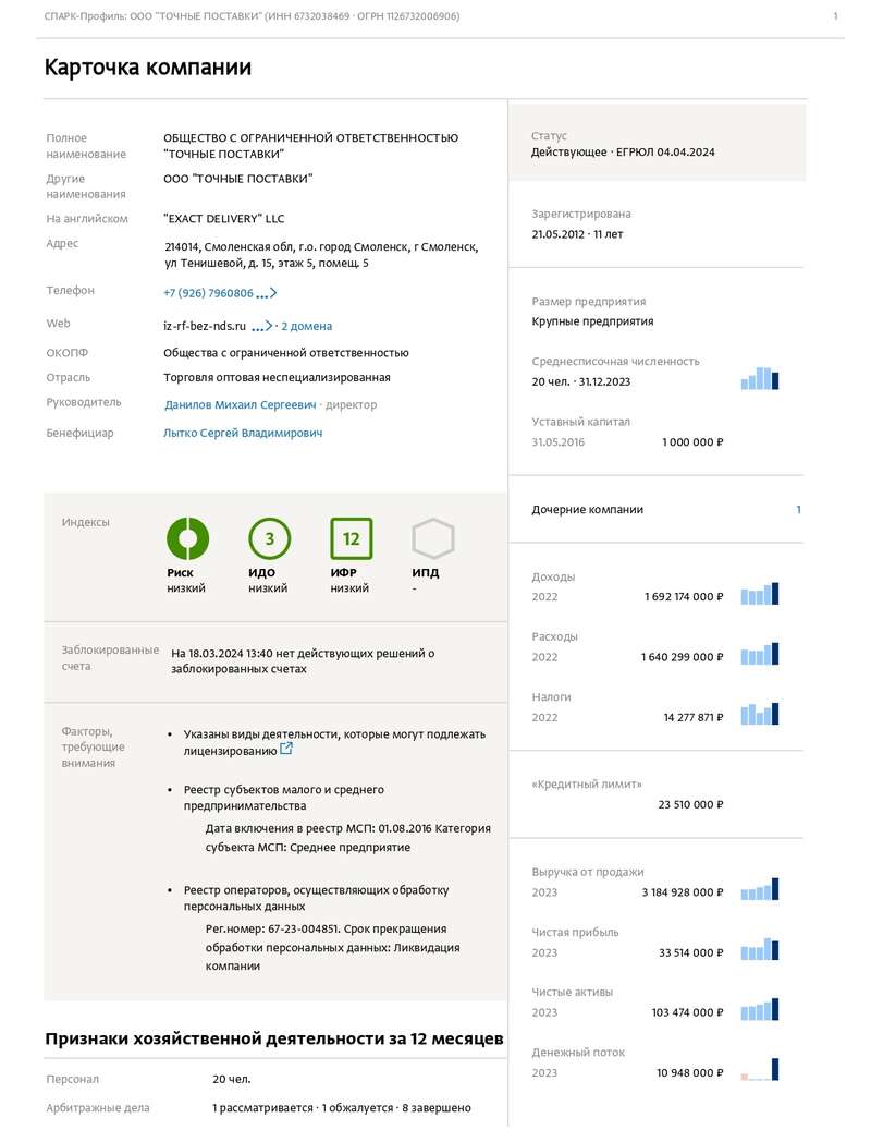  EXTRACT DELIVERIES PROFILE PAGE