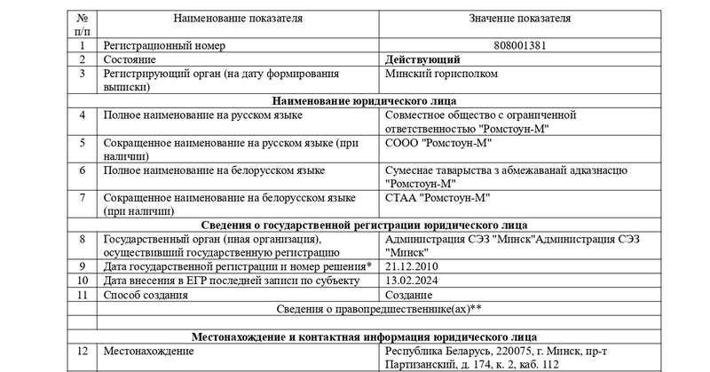 EXTRACT SOOO ROMSTONE-M_1