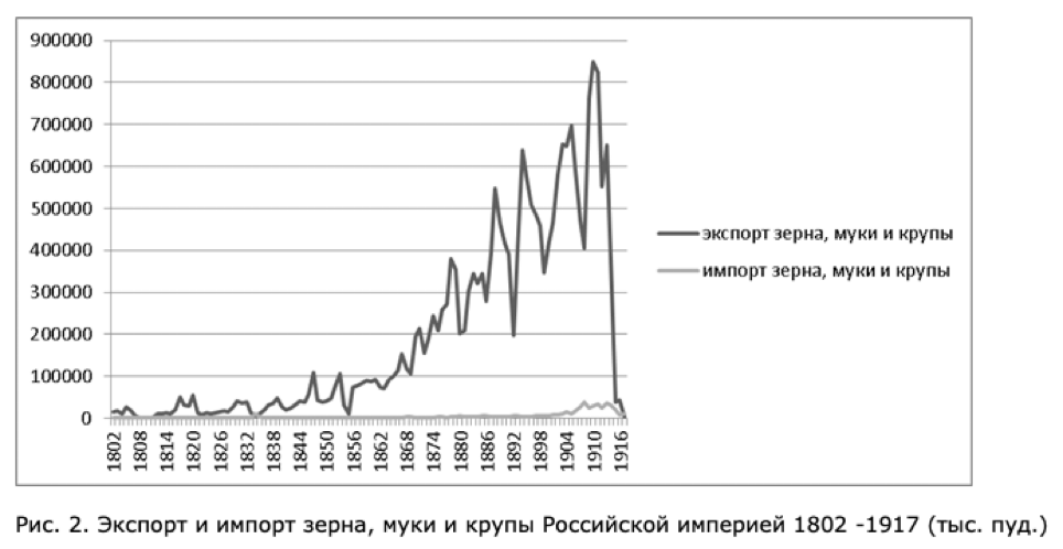 A graph of a graph showing the growth of the company’s companyDescription automatically generated with medium confidence