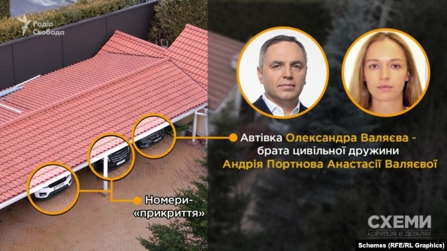 A few days before the start of the full-scale Russian invasion of Ukraine, “Schemes” recorded several cars on the territory of the estate, registered to members of the Portnov family