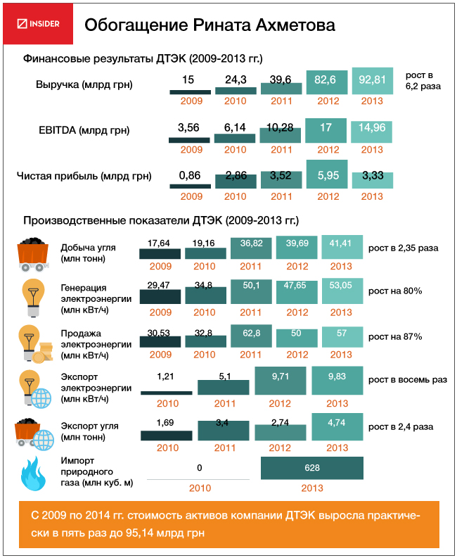 5e1c137-ahmetov-1.jpg.pagespeed.ce.cw8Vin_15Y dqxikeidqxitkant
