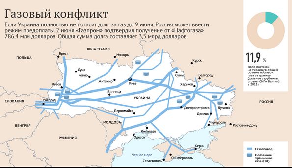 В Украине подготавливается законопроект о введении ЧП в энергетическом секторе В Украине подготавливается законопроект о введении ЧП в энергетическом секторе  dqxikeidqxitkant
