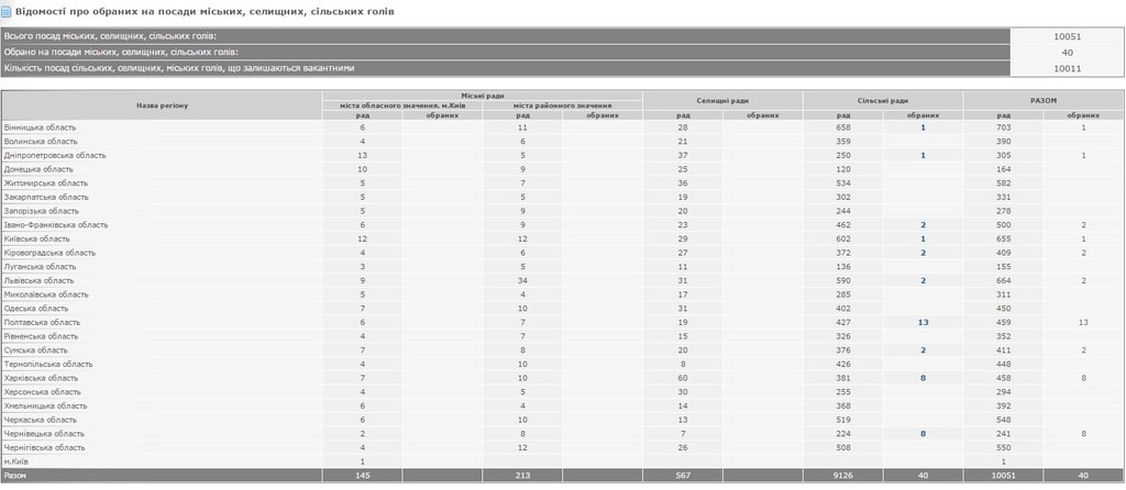       -  1 dqxikeidqxitkant