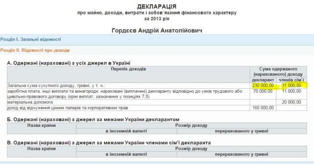 ГОРДДОХIД 2013 dqxikeidqxiqqeant