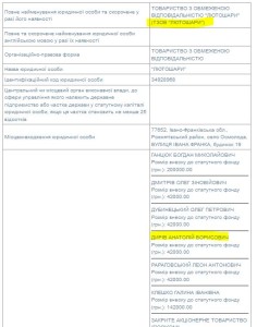 ДИРIВ ФIРМИ 1