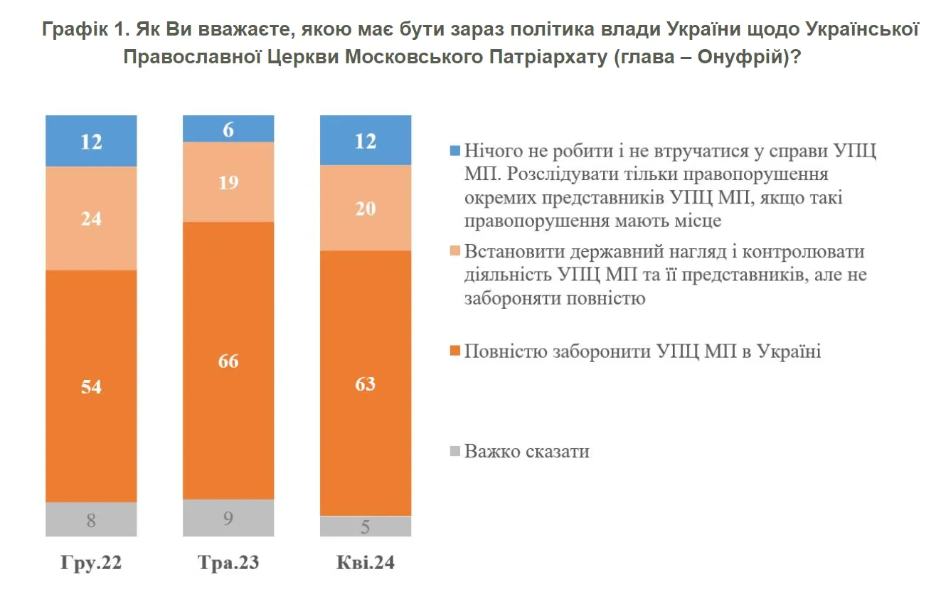        –  dqxikeidqxidant