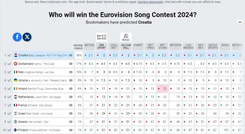  2024,  2024   dqxikeidqxitkant