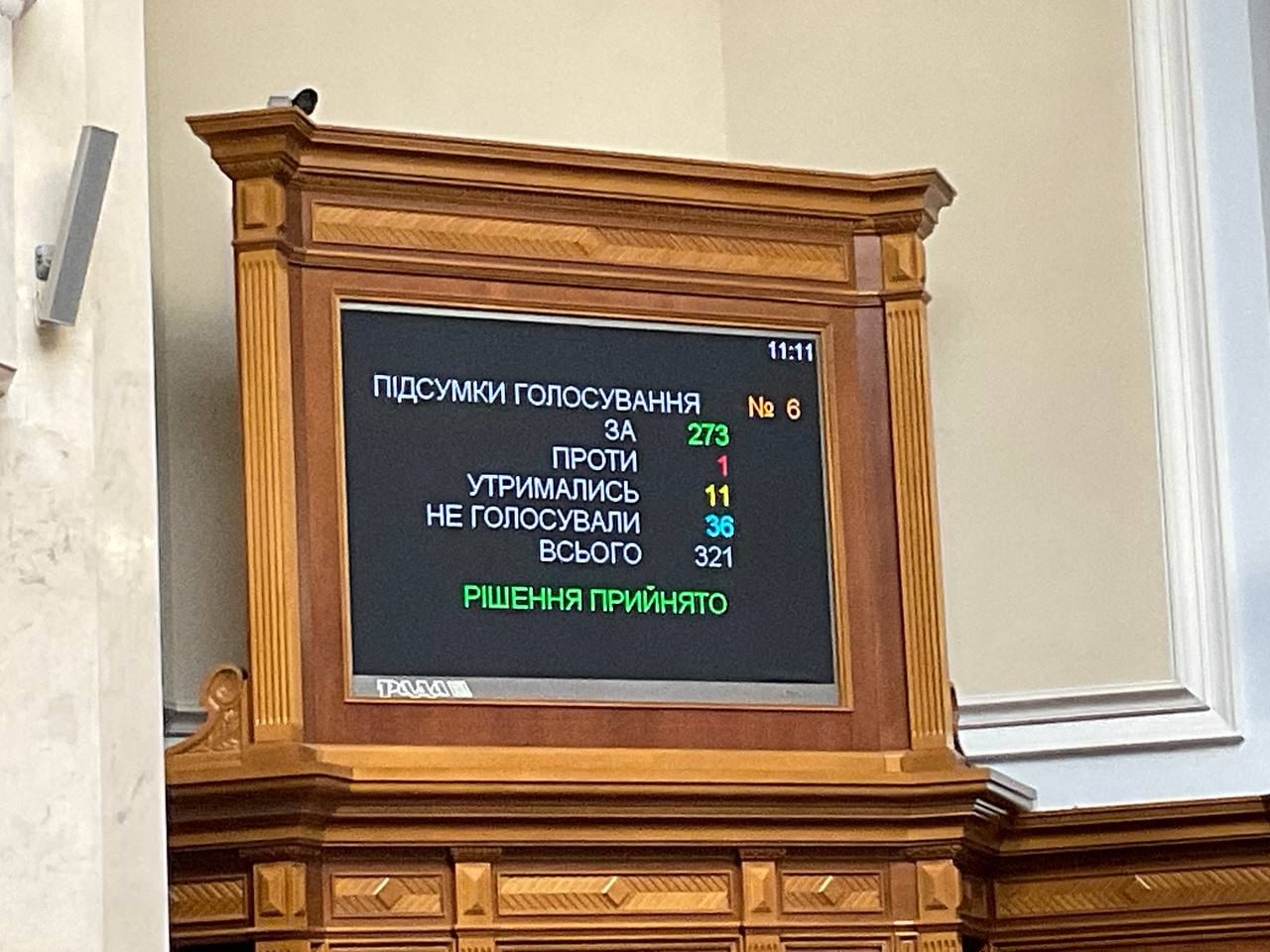 Совет уволил Сольского с должности министра агрополитики dqxikeidqxiqqeant