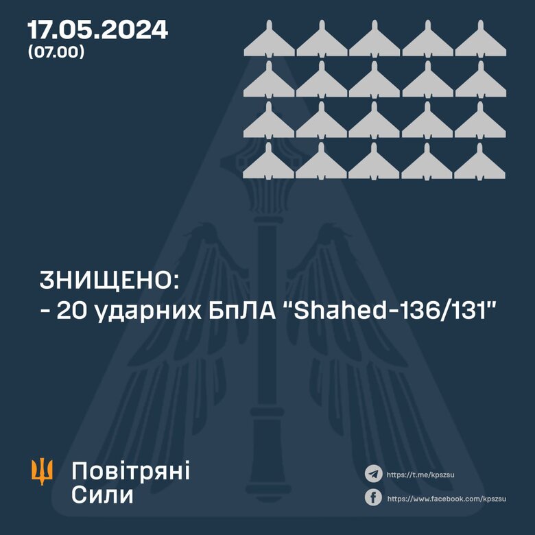 инфографика dqxikeidqxiqxxant