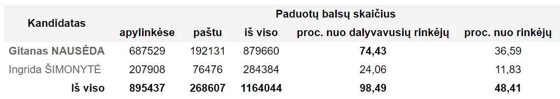     :       dqxikeidqxitkant