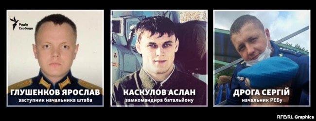 Російські розвідники із 175-го ОРБ (Псков), які ймовірно причетні до вбивства полковника Теліженка у лісосмузі на околиці Бучі в березні 2022 року