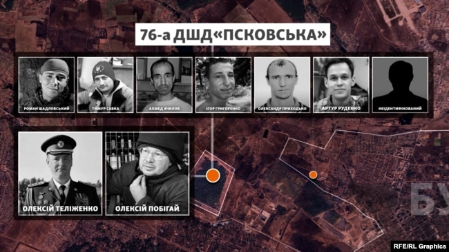 Страчені жителі Бучі тіла яких знайшли в лісосмузі на околиці міста. В цьому районі, як вивили журналісти Радіо Свобода був розташований штаб 76-ї десантно-штурмової дивізії із Пскова