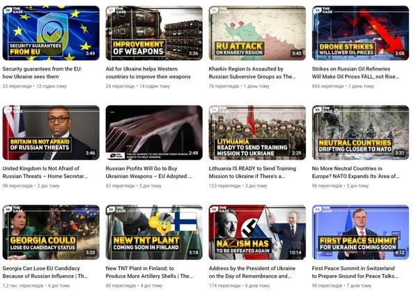 Статистика YouTube-канала The Gaze свидетельствует, что большинство видеороликов набирают только десятки или сотни просмотров