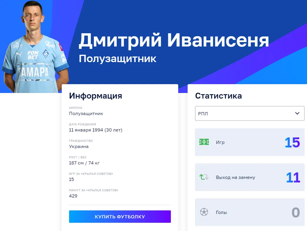 Эксфутболист сборной Украины получил гражданство России – СМИ dqxikeidqxiqxxant
