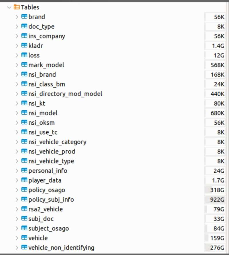        :   1,5   dqxikeidqxiqqeant