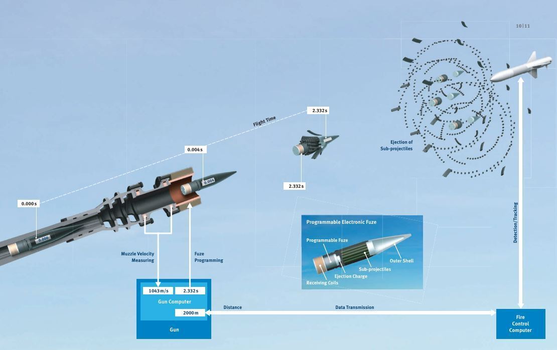 Ukraine will receive the latest German Frankenstein tank: how will it help the Ukrainian Armed Forces. Photo