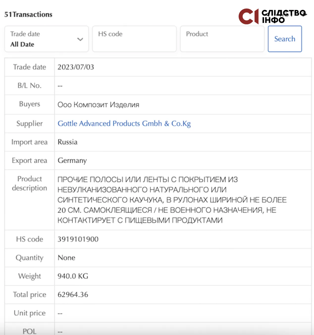Немецкие компании продолжают помогать России производить dqxikeidqxiqxxant