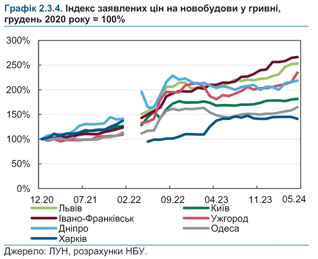          2020  dqxikeidqxitkant
