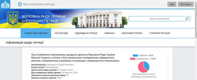 Микола Тищенко dqxikeidqxitkant