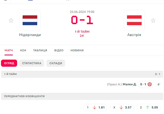  -2024   . ³ dqxikeidqxitkant