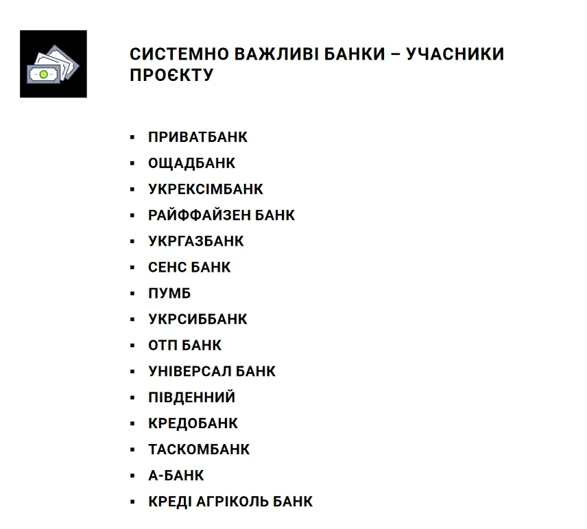 Учасниками проекту є системно важливі банки