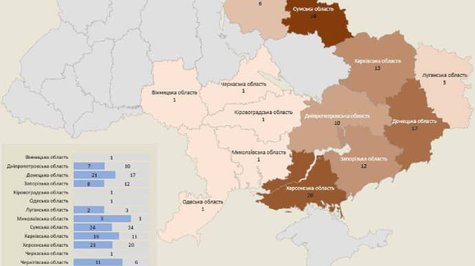 РФ атаковала более 120 объектов украинской инфраструктуры в пятницу dqxikeidqxiqxxant