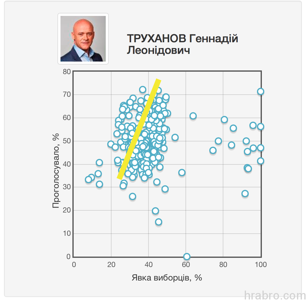Screen Shot 2015-11-05 at 9.45.57 PM dqxikeidqxitkant
