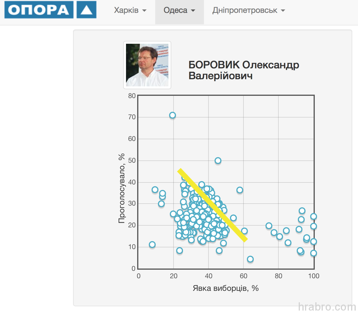 Screen Shot 2015-11-05 at 9.46.00 PM