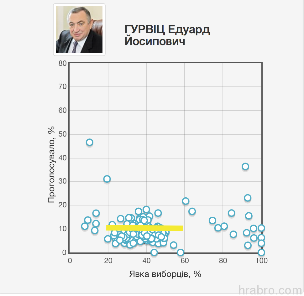 Screen Shot 2015-11-05 at 9.50.50 PM