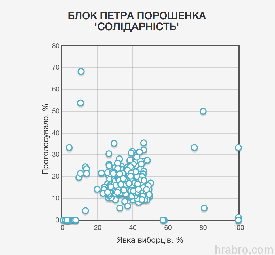 Screen Shot 2015-11-05 at 10.01.14 PM