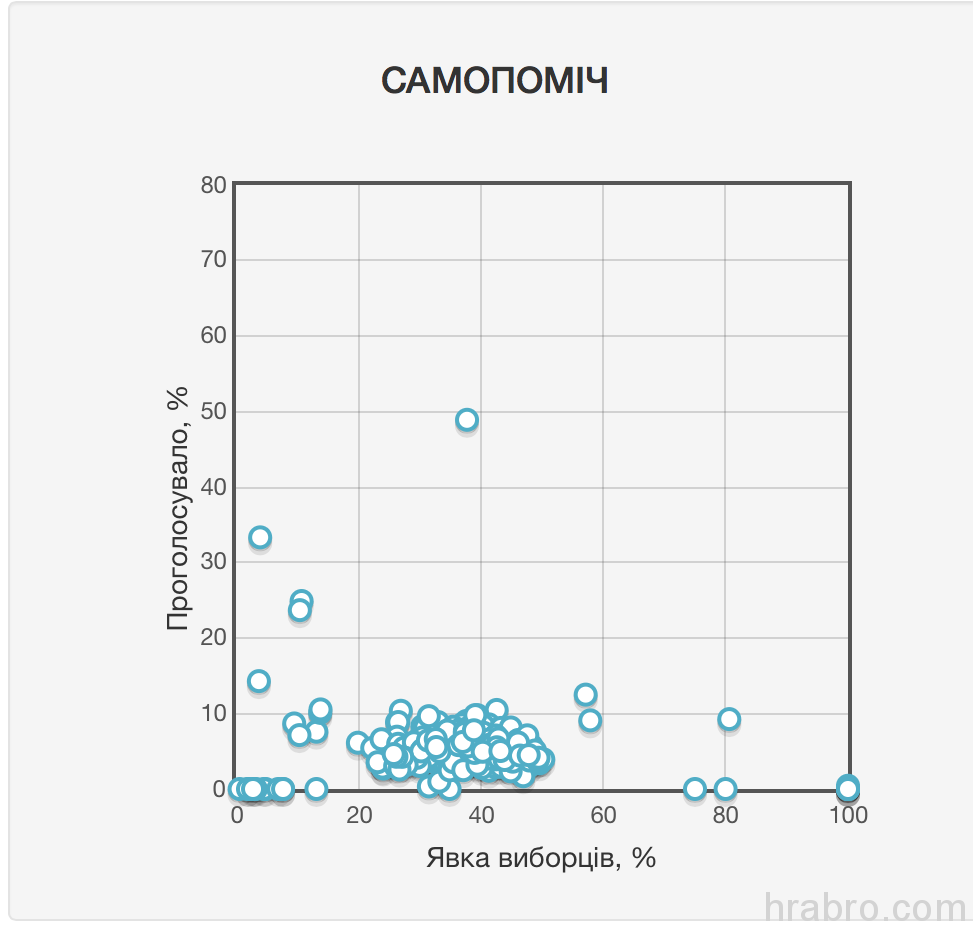 Screen Shot 2015-11-05 at 10.01.22 PM