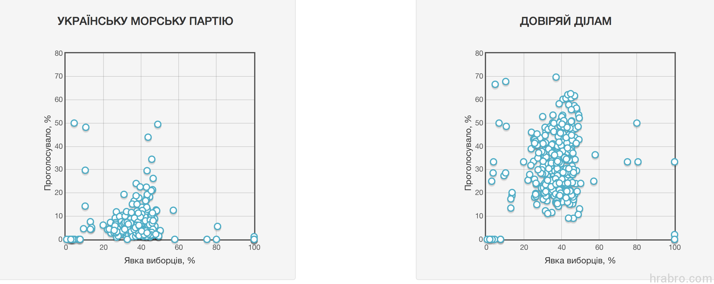 Screen Shot 2015-11-05 at 10.01.18 PM