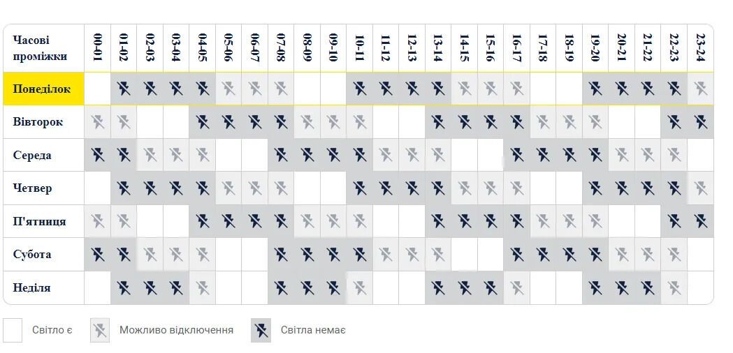График отключения электроэнергии в Днепре (пример)