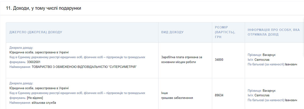         89,6 . .        dqxikeidqxitkant