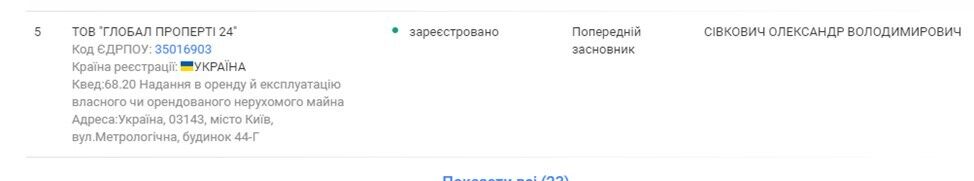 ООО ’’ГЛОБАЛ ПРОПЕРТИ 24’’