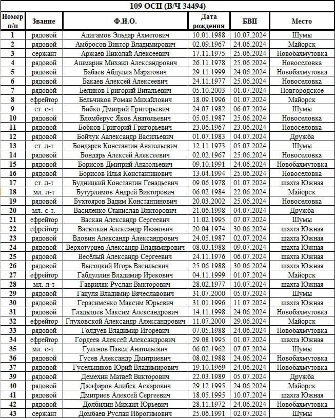      :            dqxikeidqxiqxxant