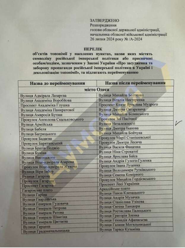    – .       . dqxikeidqxitkant