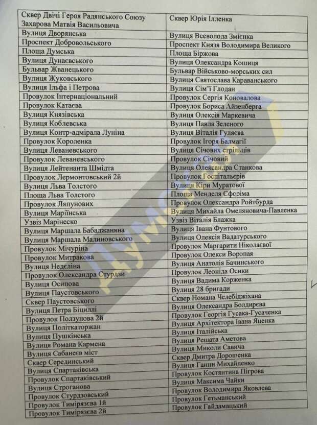 Замість Думської площі – Біржова. В Одесі перейменовано десятки вулиць та площ фото 2