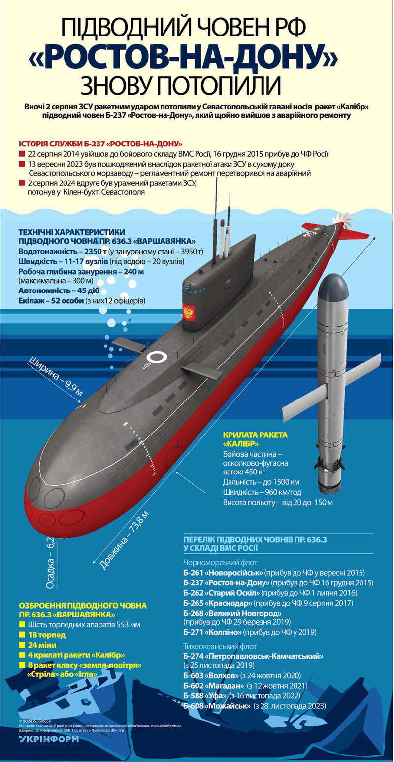 По информации СМИ dqxikeidqxiqxxant