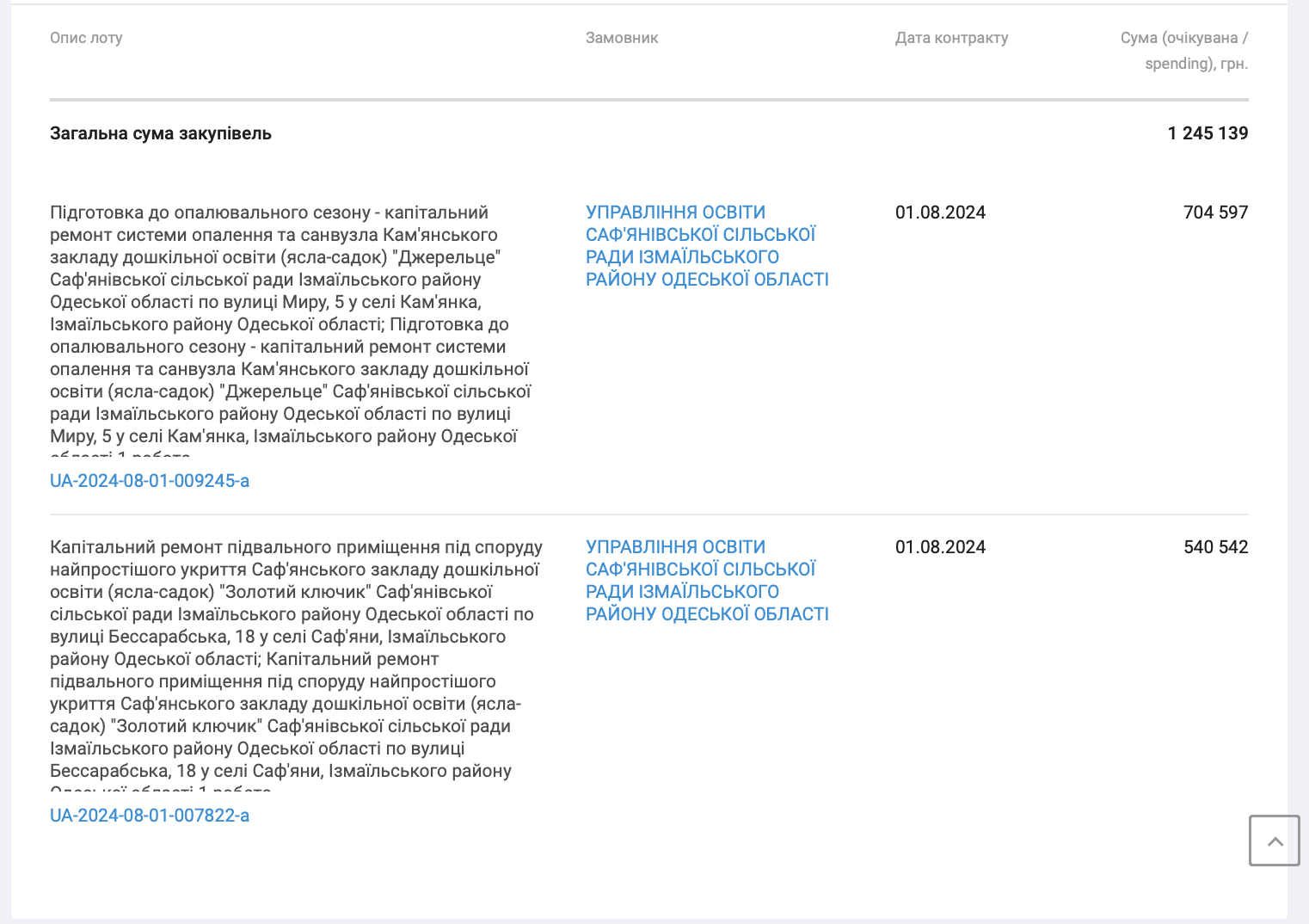  ʼ              dqxikeidqxidant